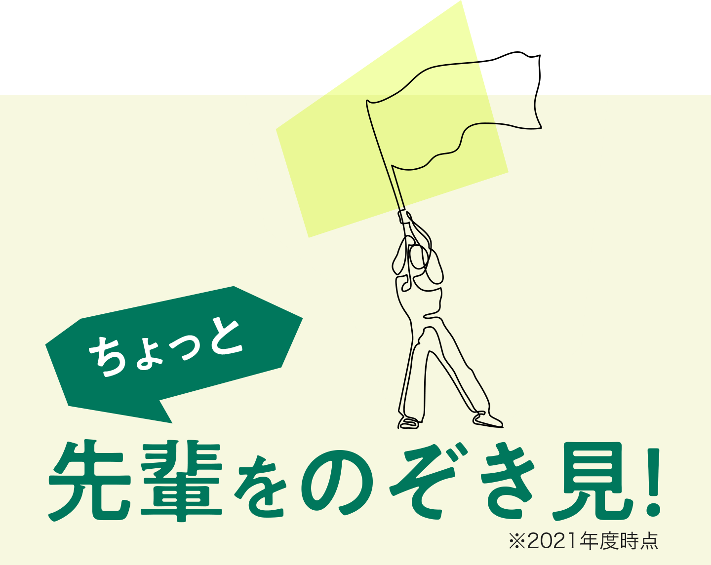 ちょっと先輩をのぞき見