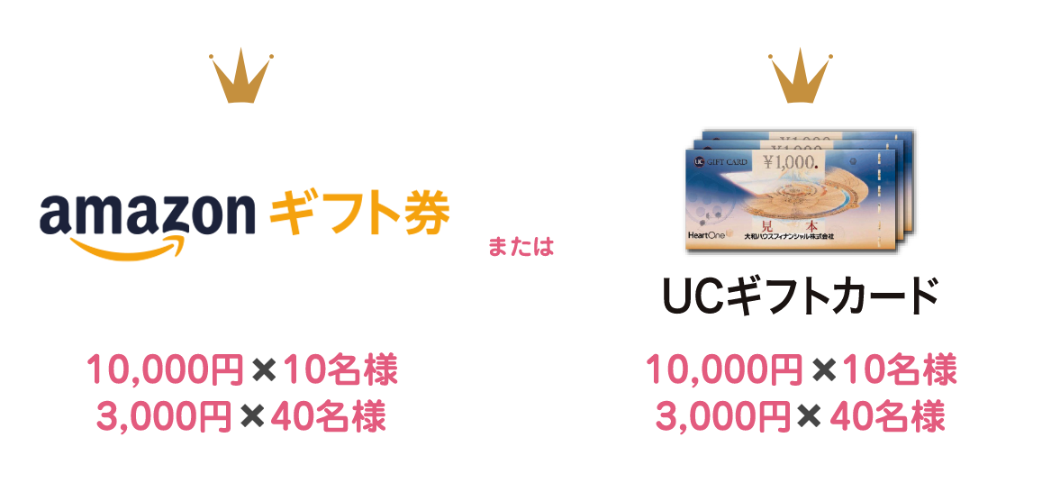 amazonギフト券またはUCギフトカード