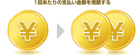 1回あたりの支払い金額を増額する