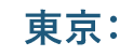 東京：