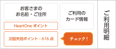 ご利用明細
