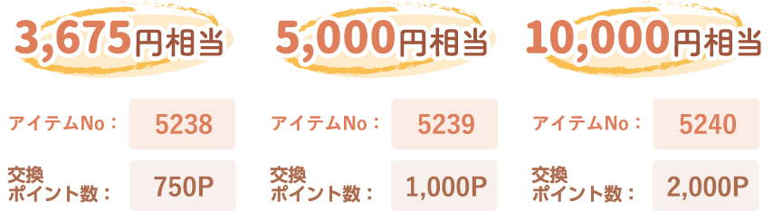 3,675円相当 アイテムNo:5238 交換ポイント数:750P 5,000円相当 アイテムNo:5239 交換ポイント数:1,000P 10,000円相当 アイテムNo:5240 交換ポイント数:2,000P