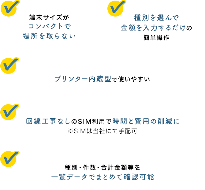 端末サイズが コンパクトで 場所を取らない  種別を選んで 金額を入力するだけの簡単操作 プリンター 内蔵型で使いやすい 回線工事なしのSIM利用で時間と費用の削減に ※SIMは当社にて手配可 種別・件数・合計金額等を 一覧データでまとめて確認可能