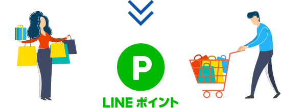 ”LINEポイント”